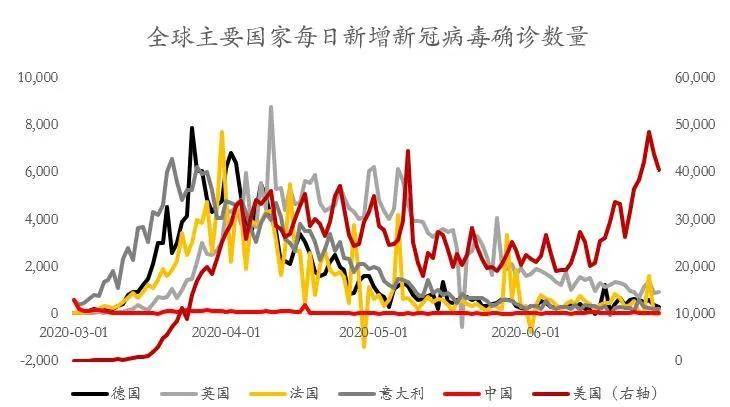 金山2020年GDP_21年上海金山一模语文