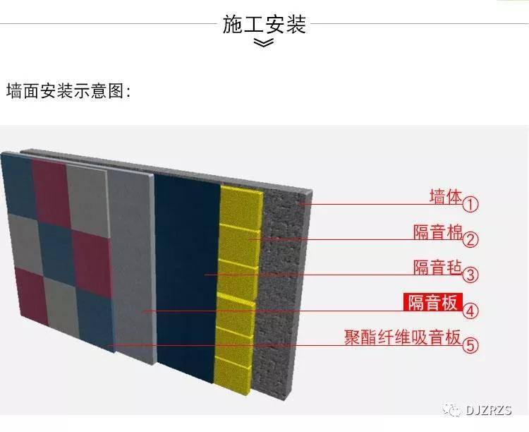 ktv装修的几点要素隔音是重点