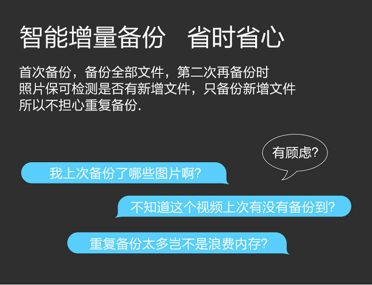 有了iDiskk照片宝，妈妈再也不用担心我的手机照片没地方放了