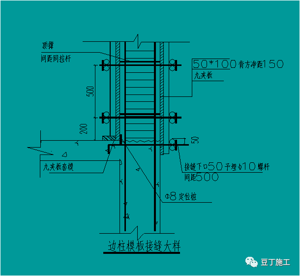 模板加固示意图 外墙柱采用拉顶结合,楼面上预埋钢筋拉结点,斜拉间距