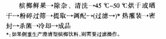 大保健饮料<a href=http://www.36t.cn target=_blank class=infotextkey>加盟</a>