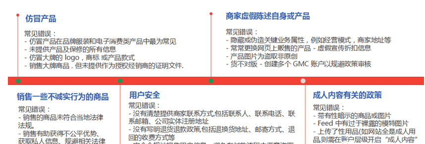 GMC频繁被封，电商出路在何方？赶紧戳这里！