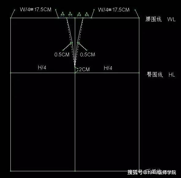 尺寸 将围度平均分成h/4两等分,从腰围线向下取20cm(臀高)定臀围线