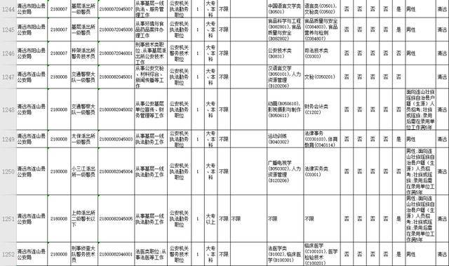 清远市2020年人口_清远市地图