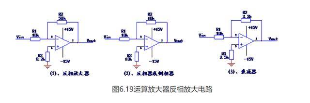 变频器反相放大器电路检测,看完这篇文章让你眼前一亮