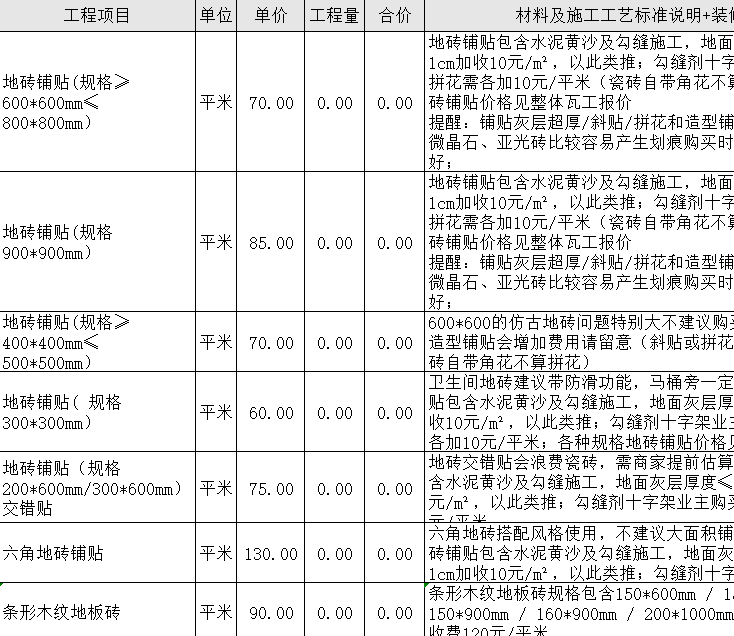 装修报价单会把每一个空间的项目都单独列出来,譬如客餐厅有哪些项目