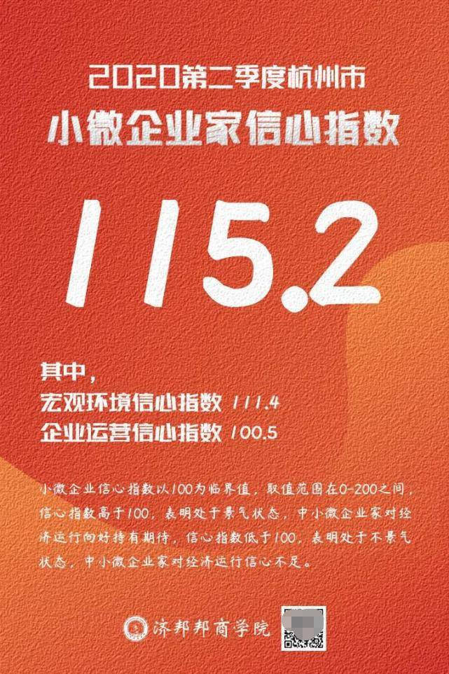 2020年杭州第二季度g_2020年杭州气候图(2)