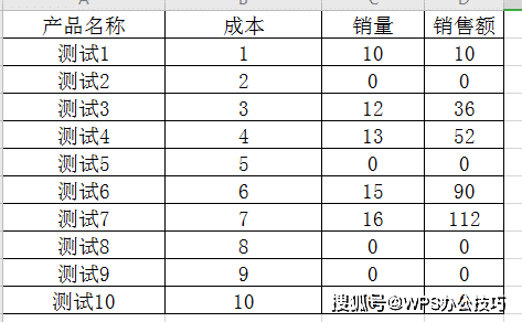 wps表格0不显示怎么办