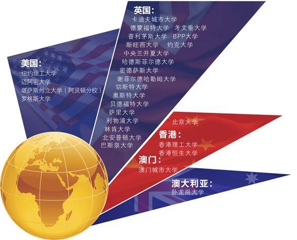 贵贵|疑问！你会读民办本科么？学费贵贵贵贵贵贵！