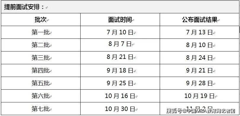 中山常住人口2021_2021中山幼升小的公办学位竞争有多激烈 提前准备必啥都强(2)