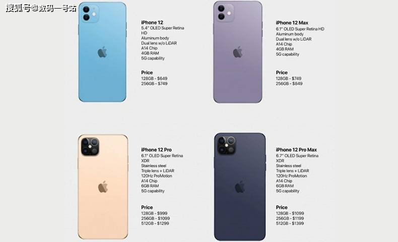 iphone12靓照曝光,共6版本学华为机海战术?为啥a14竟备货8000万?