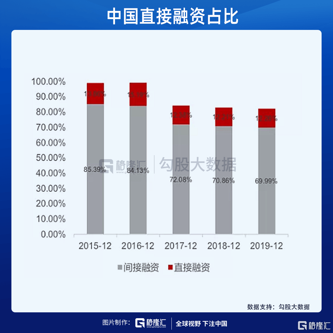 一国经济总量产出水平越高_一国两制图片(3)