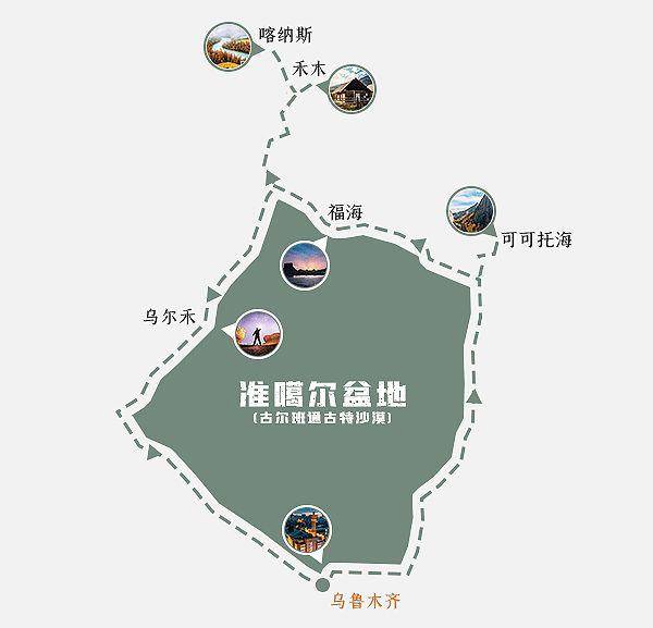 不要光迷恋喀纳斯的秋天,喀纳斯的夏天同样惊艳!