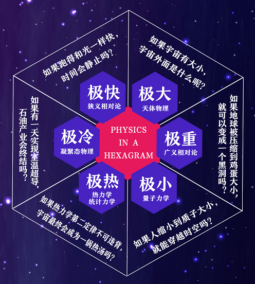尽显前沿科学智慧打破认知思维边界献给当下每一位奋斗的后浪和中浪
