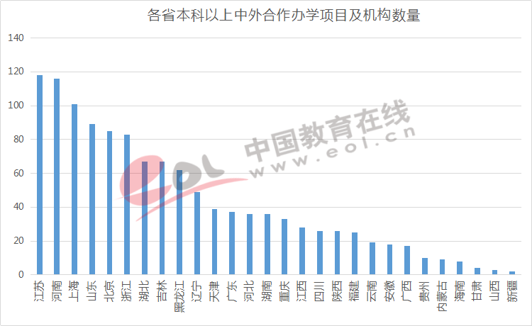 仁化县人口2020总人数口_人口普查(3)