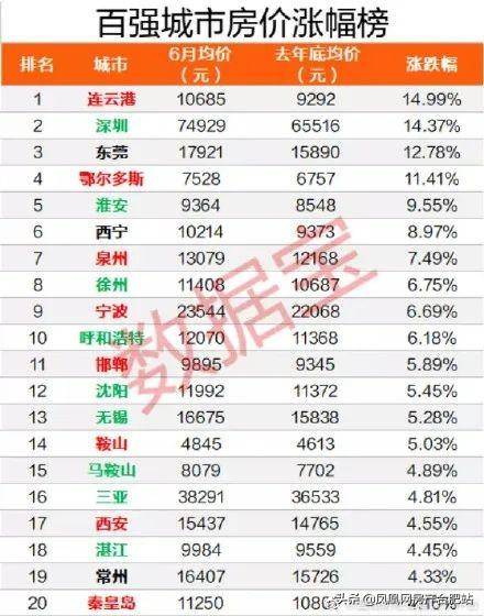 合肥市2020年初中排名_合肥中欧班列2020年收官今年已开行568列