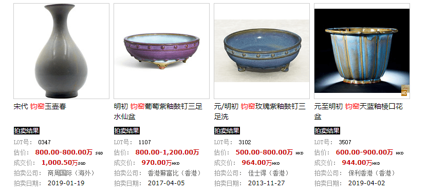 蚯蚓|宋瓷赏珍----钧窑