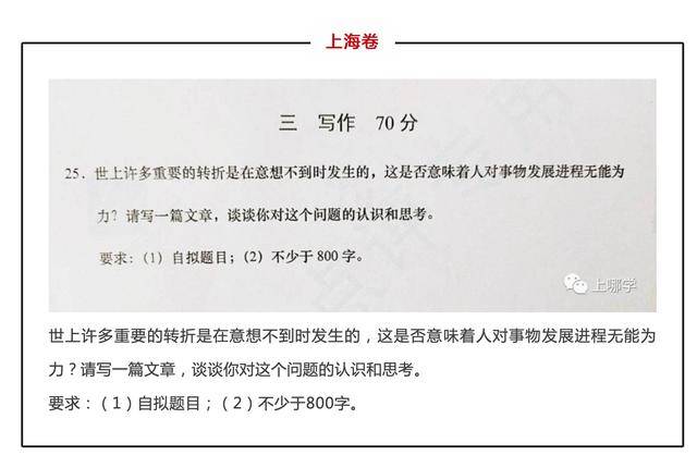 作文|2020全国高考作文题公布!上届表示看了压力大!如果是你会怎么写
