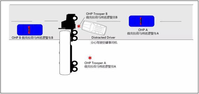 人口安全系数_人口普查(3)