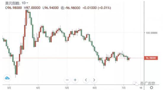 中国不变汇率GDP_中国地图(2)