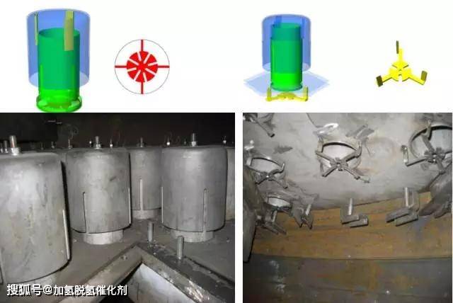 一文读懂加氢反应器的原理及结构