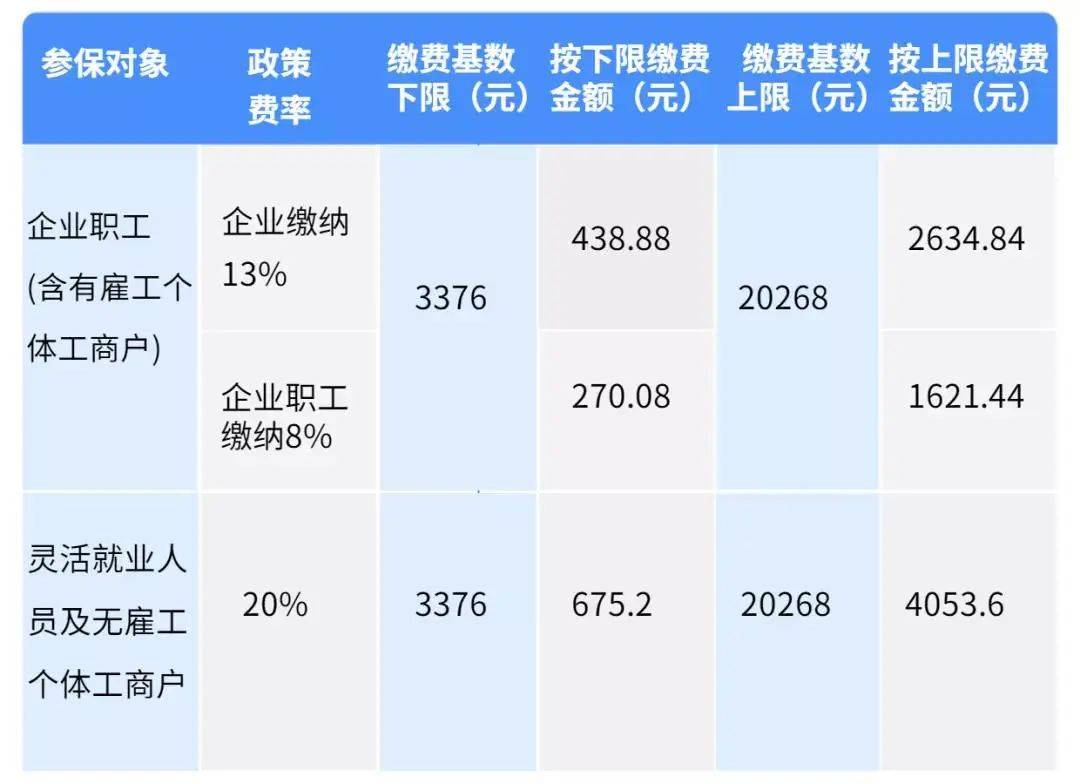 gdp基数单位_观世界铜产业格局 察中国消费 灰犀牛