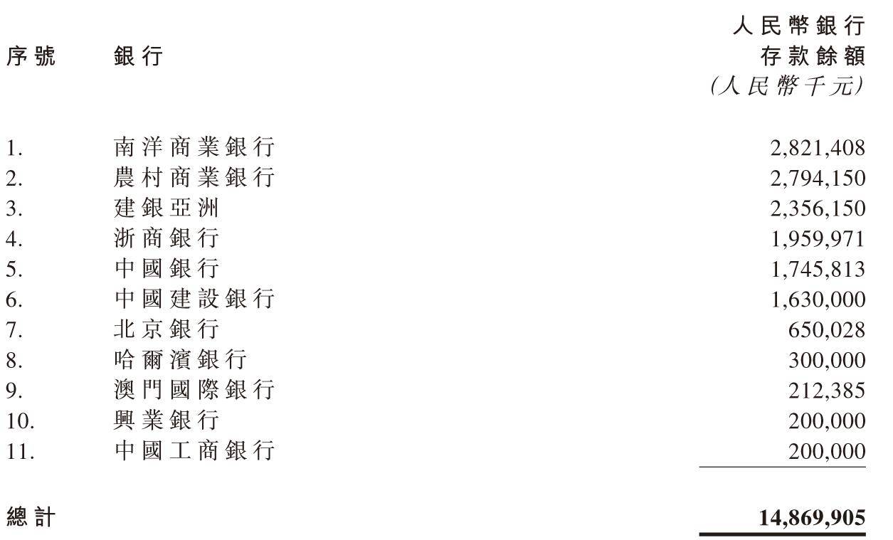 “杀人鲸”做空，中国飞鹤回击！奶粉还安全吗