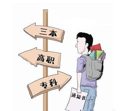 经验教程|高考失利后，高三毕业生该如何选择？