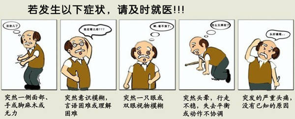 脑梗的前兆是什么?