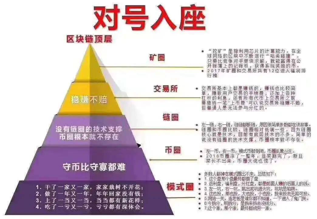 人口金字塔怎么做_请问excel的人口金字塔该怎么做(2)