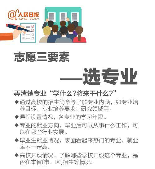 分数|【高考志愿】别让辛苦考来的分数毁在不会填报志