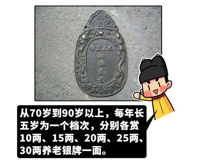 老人|养老这件事，4000年前就已经开始了：没有五险一金的古人如何养老