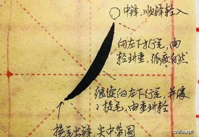 3,继续左下方行笔,同时缓缓提锋,由重到轻.
