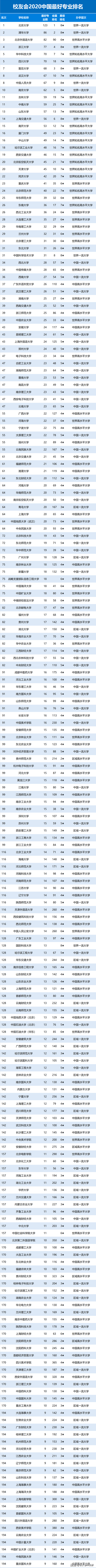 2020年壁布排名_嘉力丰董事长吴通明在2020世界墙纸墙布大会演讲:联合发