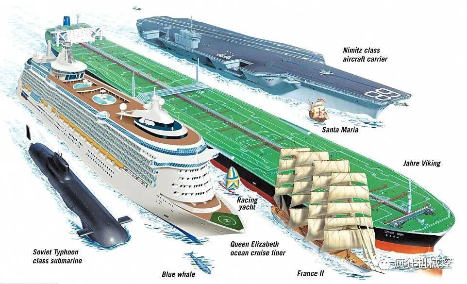 size of biggest submarine compared to aircraft carrier