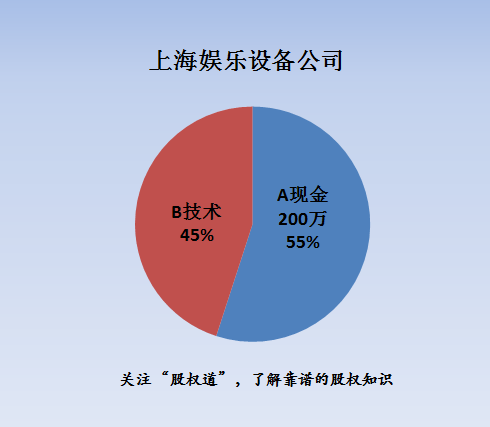 7ca6deaa53174f45b918edbe72d96512.png