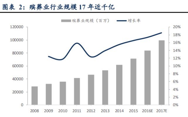 东吴人口知乎_人口普查