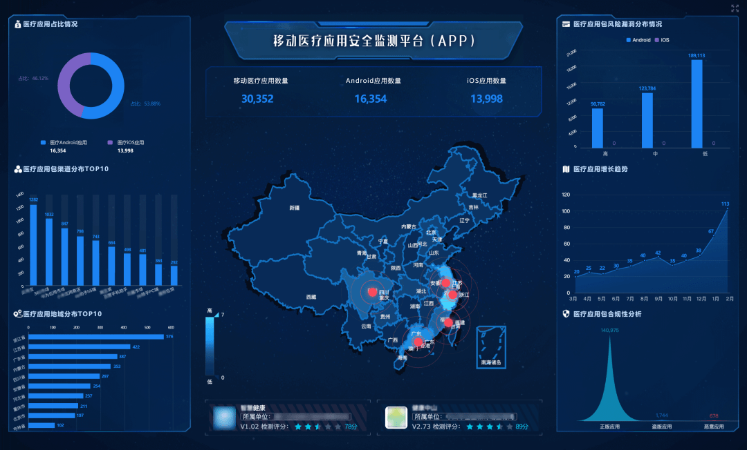 爱加密移动安全大数据平台,全面掌握app风险数据