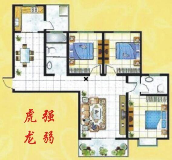 断家宅青龙白虎论经验总结