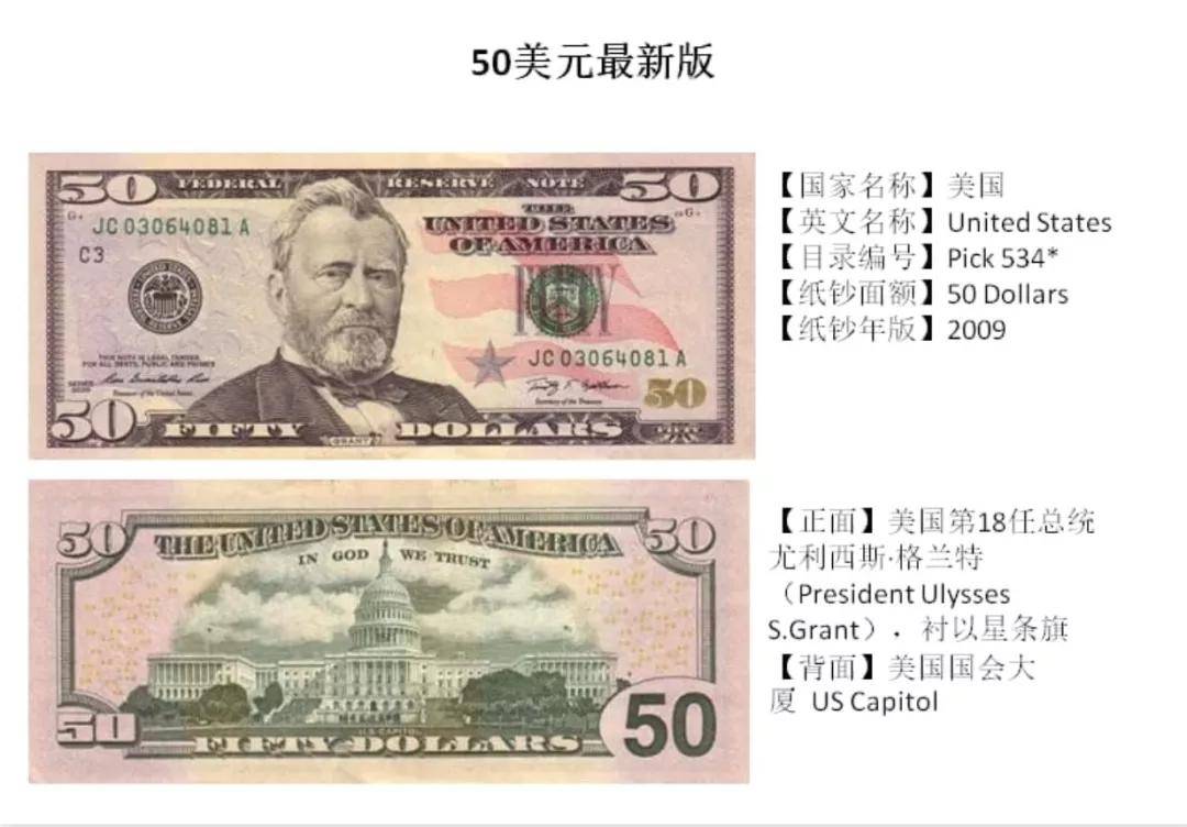 深汇外币鉴｜3招识别真假美金_搜狐网