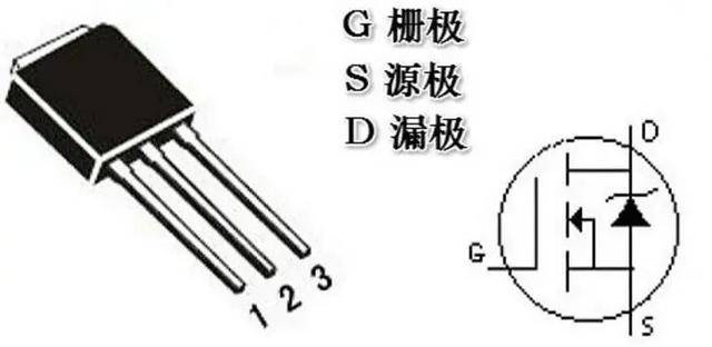 「硬见小百科」10分钟详细图解mos管的结构原理