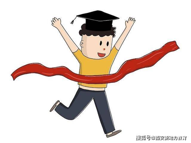 2020西安中考分数位_2020西安中考城六区志愿填报最后一天!中考成绩一分