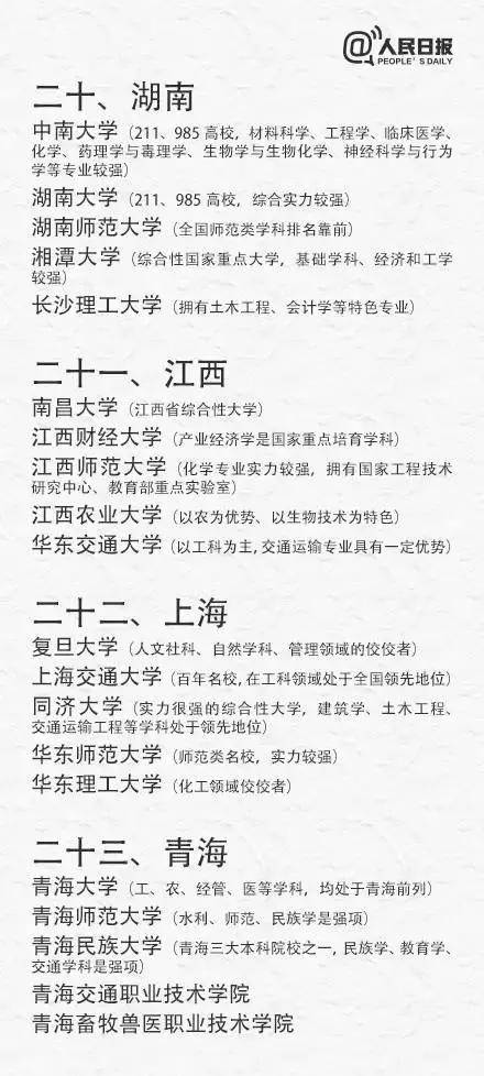 考生|高考即将出分，考生如何填志愿报专业?（附全国31省最具实力大学和专业）