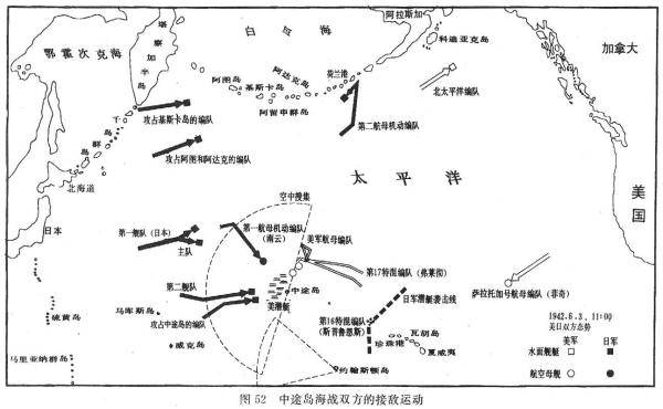 熟悉太平洋战争史的朋友,都会知道在二战当中日本军队的分歧.