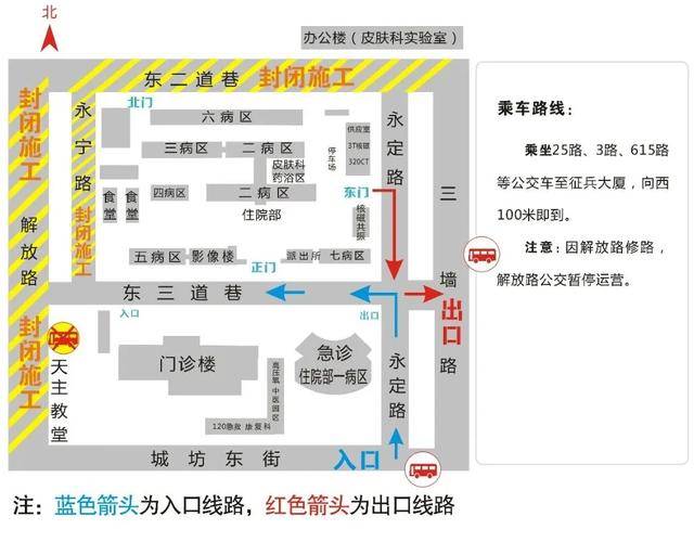 太原市中心医院胃肠外科汾东病区成功实施腹腔镜直肠癌根治术