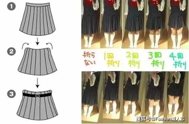 原创为什么日本女生校服这么短?可不是国家规定的,动漫才是"原罪"