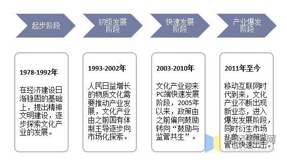 2020年中国gdp走势图_2020年中国经济运行情况回顾及2021年经济走势预判