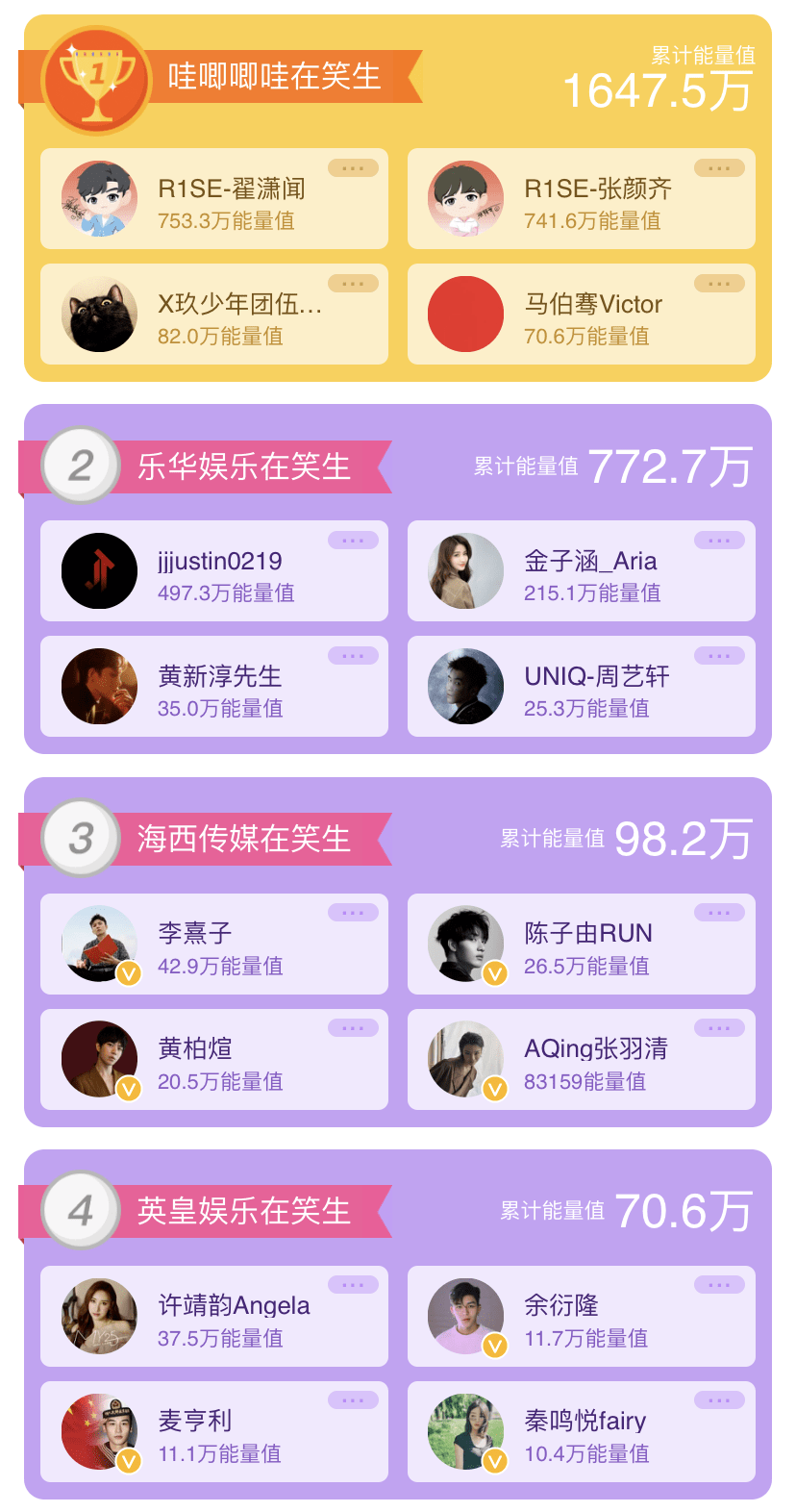 翟潇|原创R1SE快本选拔翻车了，重新定义“团魂”的意义！