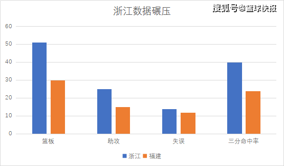 道光gdp(2)