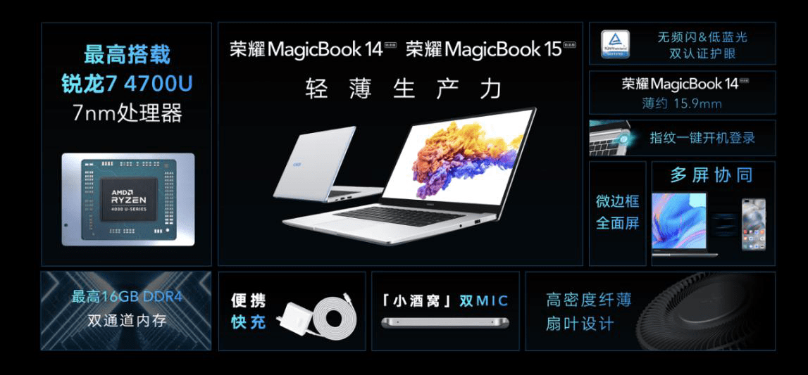 消息资讯|荣耀MagicBook系列锐龙版A+级生产力，为艺术创造者提供优质体验